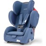 Автокресло RECARO YOUNG SPORT HERO PRIME SKY BLUE 00088014320050