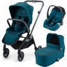 Коляска RECARO SADENA 3В1 SELECT TEAL GREEN 215000